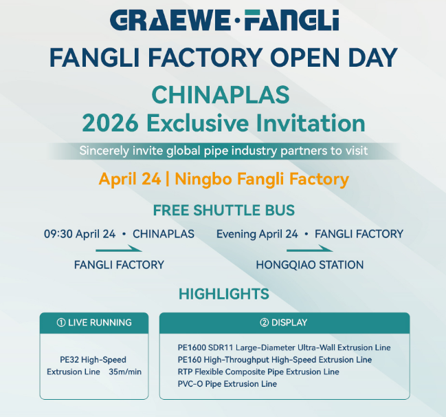 Evento simultáneo durante CHINAPLAS: Día de puertas abiertas de la fábrica Fangli el 24 de abril